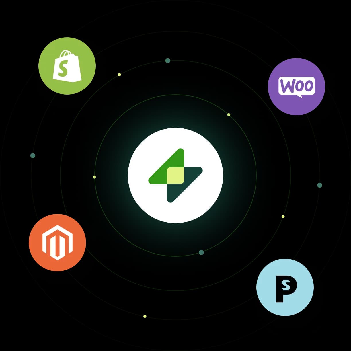 Plugins for Top Platforms