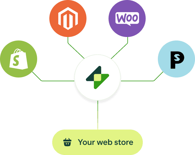 Launch in days, not sprints.